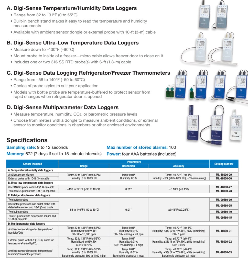 Working with Vaccines: Two Imperatives from the Pandemic 5 2