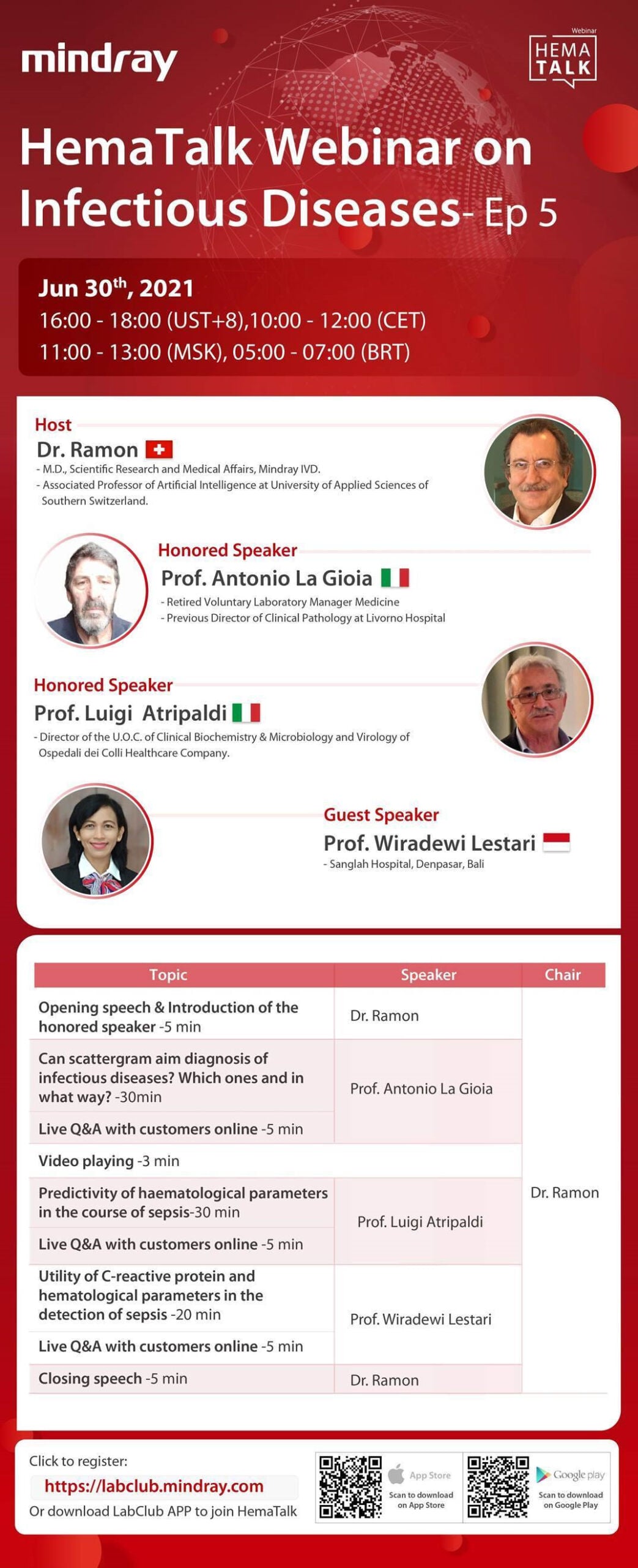 HemaTalk Webinar on Infectious Diseases - Episode 5 Hematalk30June2021 scaled